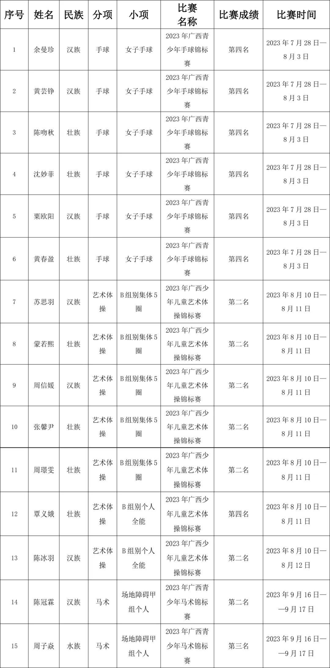 为什么大前锋在比赛中需要特别的体能训练?_1