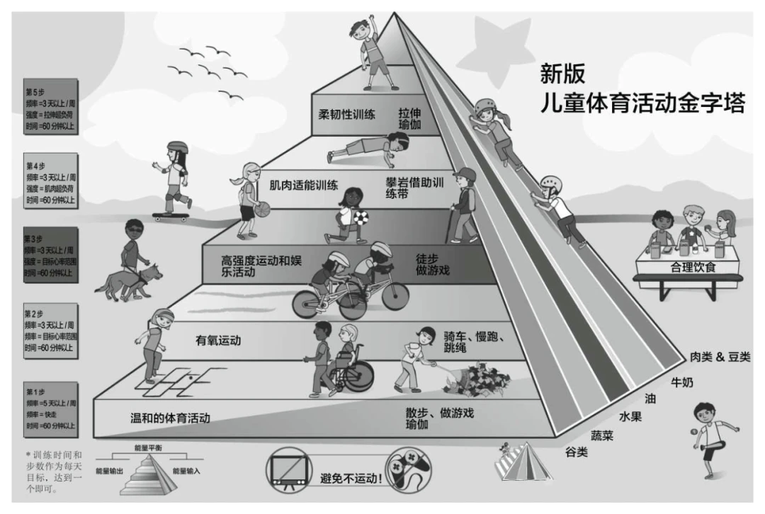 哪里能找到智能篮球训练的应用程序_2